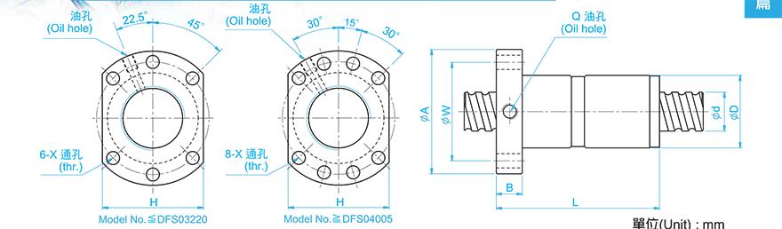 TBI DFS10020-3.8 tbi滚珠丝杆模型